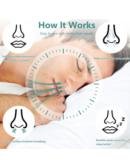 Dispositivo Antisnoring GEHORDEN 12 Clips de Nariz Silicona