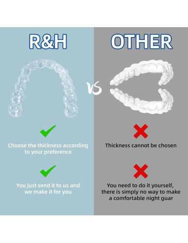 Funda Bucal Personalizada RICEHUSK - Protección Nocturna