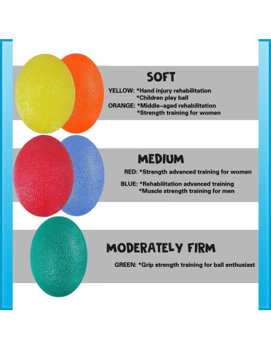 Bolas de Squeeze GAZATO para Terapia de Mano - 5 Resistencias