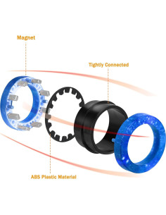 Anillos Magnéticos Antiestrés 3 Piezas Buluwans Cielo Estrellado 2