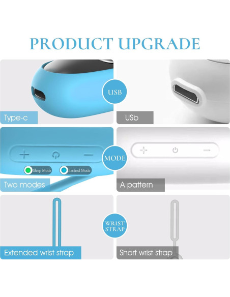 Dispositivo de Ayuda para Dormir WinkithW Azul - Compacto