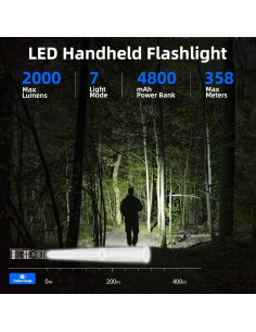 Linterna Recargable WUBEN C2 2000 Lúmenes LED Táctica IP68 2