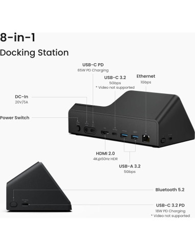 Estación de Acoplamiento USB-C HiDock H1E 8-en-1 4K 83W