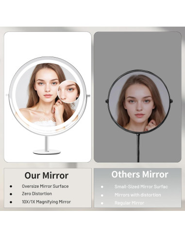 Espejo de Maquillaje Kcavvi 33cm con Luces LED y 10x