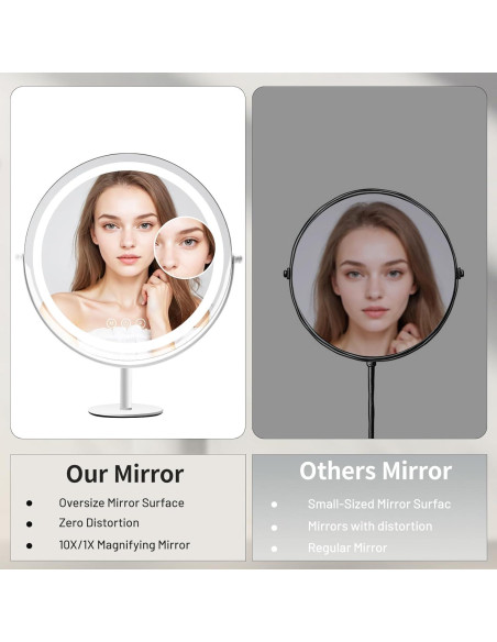 Espejo de Maquillaje Kcavvi 33cm con Luces LED y 10x