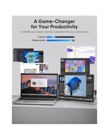 Extensor de Pantalla Dopesplay 14" FHD 1200P IPS para Laptop