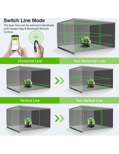 Nivel Láser Autonivelante Huepar P04CG 4D Verde 16 Líneas
