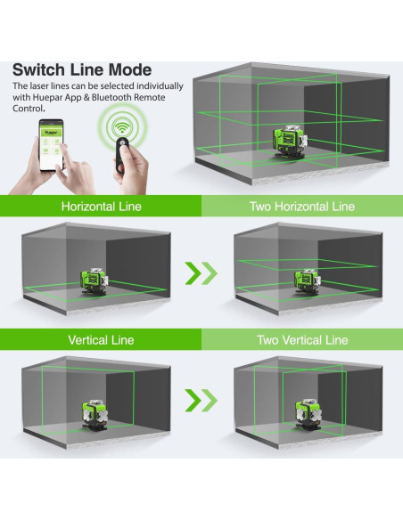 Nivel Láser Autonivelante Huepar P04CG 4D Verde 16 Líneas