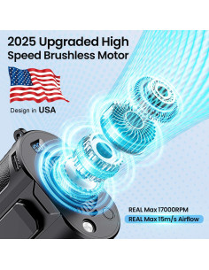 Ventilador Portátil de Cintura WITHOUSE G30 12000mAh 5 Velocidades 2