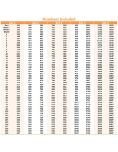 Bobinas de Hilo de Bordado Acrílico Hamtery 100 Pcs 3mm 2