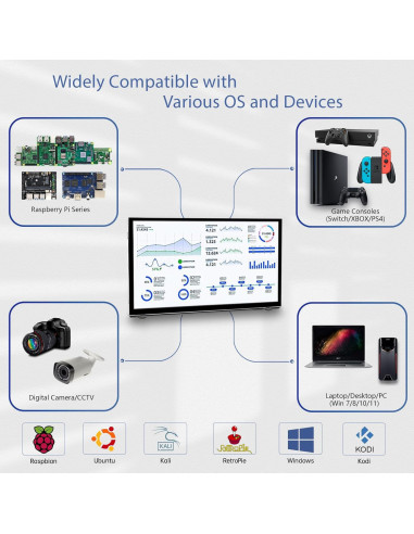 Monitor Mini HDMI 7" AZA 800x480 para Raspberry Pi y PC