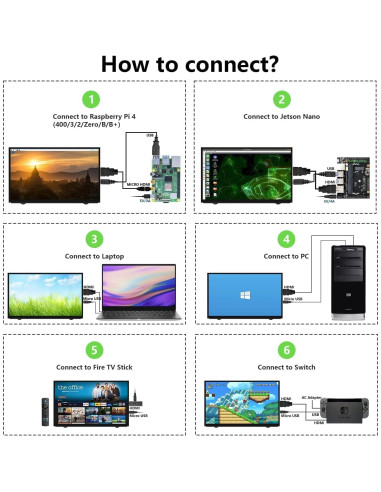 Monitor Mini HDMI 7" AZA 800x480 para Raspberry Pi y PC