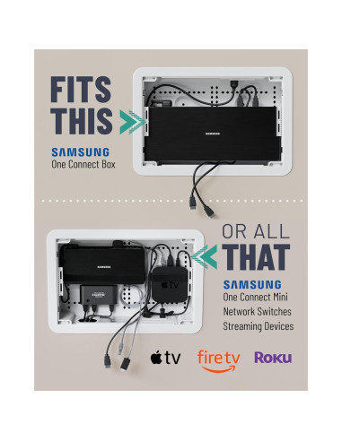 Caja de Medios Empotrada ECHOGEAR 22.86x36.32 cm WiFi