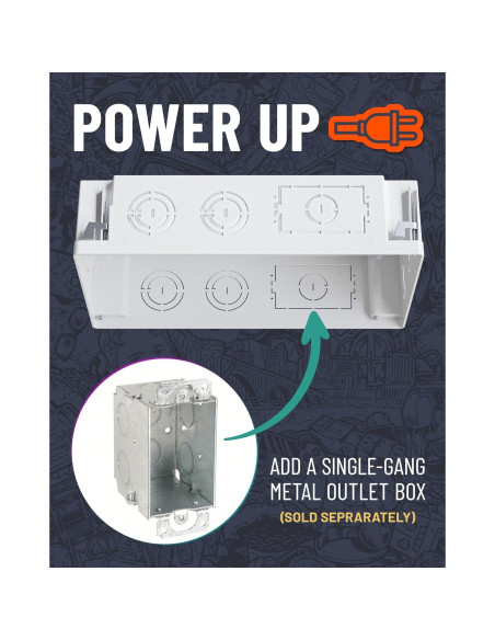 Caja de Medios Empotrada ECHOGEAR 22.86x36.32 cm WiFi