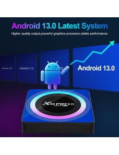 Android TV Box Sidiwen X10 4GB RAM 64GB 8K WiFi Bluetooth 2