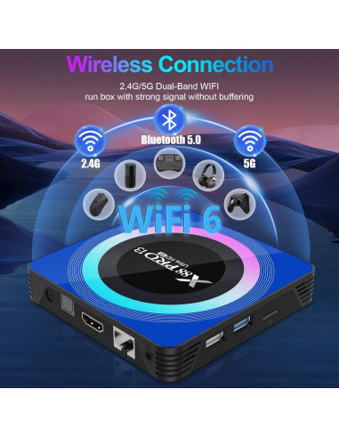 Android TV Box Sidiwen X10 4GB RAM 64GB 8K WiFi Bluetooth