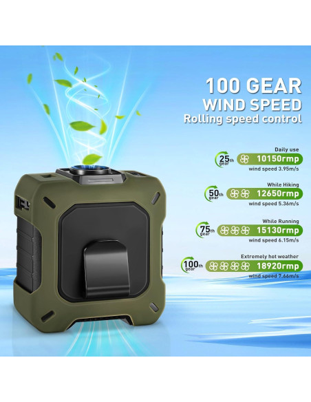 Ventilador Portátil GOSALISU 10400mAh Recargable 100 Velocidades