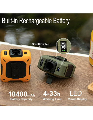 Ventilador Portátil GOSALISU 10400mAh Recargable 100 Velocidades