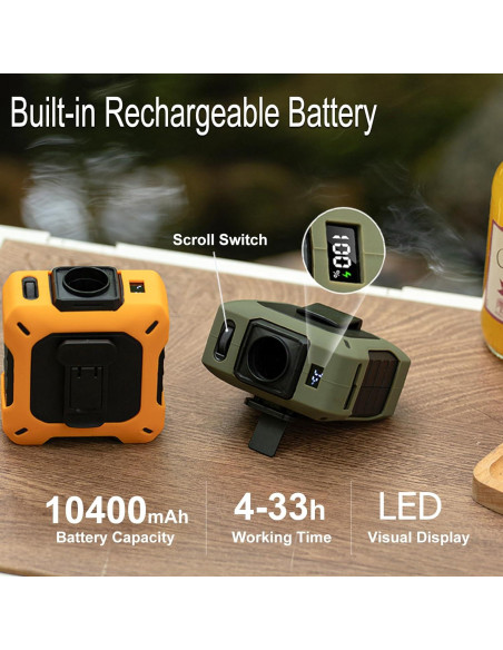 Ventilador Portátil GOSALISU 10400mAh Recargable 100 Velocidades