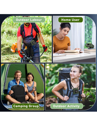 Ventilador Portátil GOSALISU 10400mAh Recargable 100 Velocidades