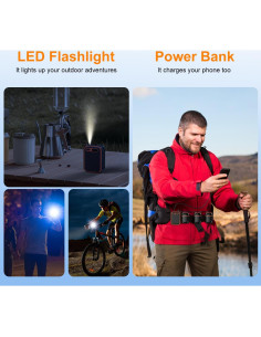 Ventilador de Cintura Portátil Axnol 10000mAh 3 Ventiladores 2