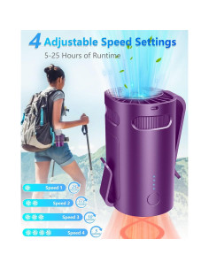 Ventilador de Cintura KJXIC Mini Recargable 4 Velocidades Púrpura 2