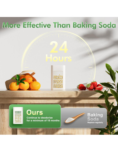 Desodorante de Refrigerador TLAS - Elimina Olores 18 Meses