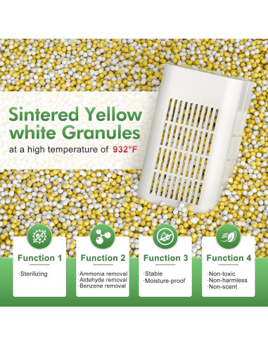 Desodorante de Refrigerador TLAS - Elimina Olores 18 Meses