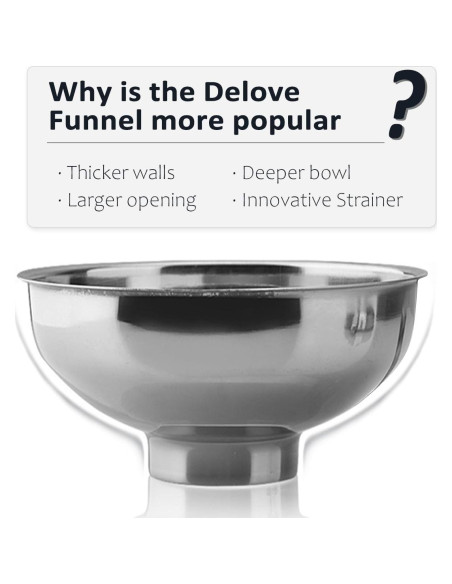 Embudo de Conservación Delove Acero Inoxidable Kit 3 Piezas