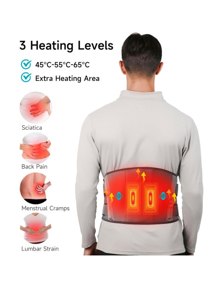 Almohadilla Térmica Inalámbrica ALLJOY 170 cm con Masaje