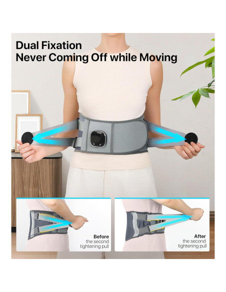 Almohadilla Térmica Inalámbrica ALLJOY 170 cm con Masaje