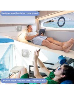 Ventilador de Crucero TEITEAI USB Portátil 5 Velocidades 2