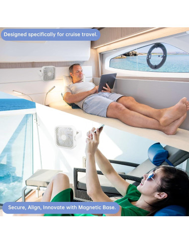 Ventilador de Crucero TEITEAI USB Portátil 5 Velocidades