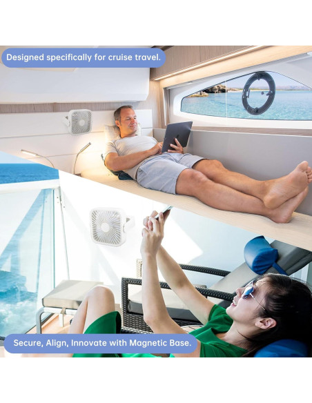 Ventilador de Crucero TEITEAI USB Portátil 5 Velocidades