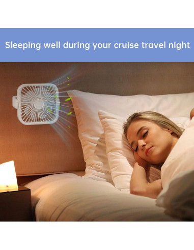Ventilador de Crucero TEITEAI USB Portátil 5 Velocidades