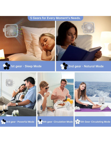 Ventilador de Crucero TEITEAI USB Portátil 5 Velocidades