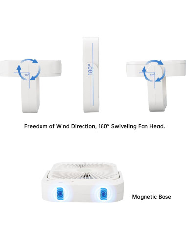 Ventilador de Crucero TEITEAI USB Portátil 5 Velocidades