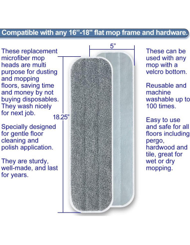 Paños de Repuesto para Mop Microfibra 46 cm SOOCAN - 5 Pzs