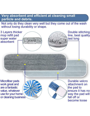 Paños de Repuesto para Mop Microfibra 46 cm SOOCAN - 5 Pzs