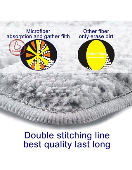 Paños de Repuesto para Mopas JOYHAA 41.91x13.97 cm 6 Pzas