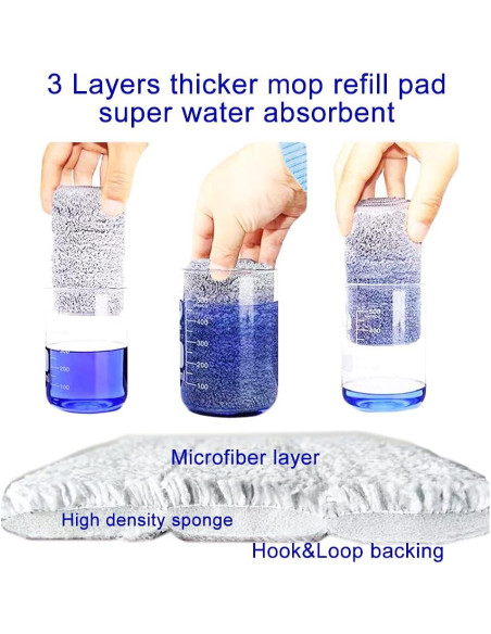 Paños de Repuesto para Mopas JOYHAA 41.91x13.97 cm 6 Pzas