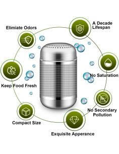 Desodorante de Refrigerador JNXHON 10 Años Absorbente Acero Inoxidable 2PCS 2