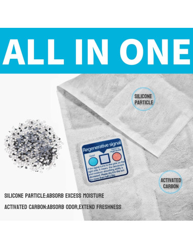 Desodorante Refrigerador Aeribbon 1 Cuenta Eliminador Olores