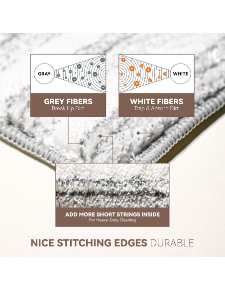 Paños de Mopa de Microfibra 33 cm Reemplazo Lavable 6 Pzas