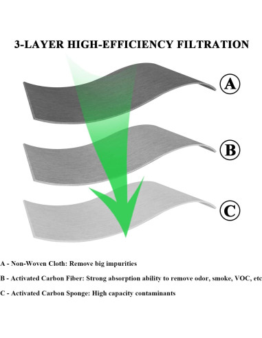 Conservador FreshFlow Funmit W10346771A - 3 Paquetes