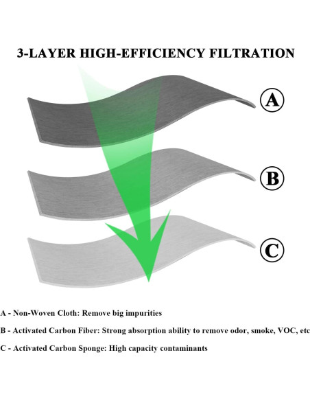 Conservador FreshFlow Funmit W10346771A - 3 Paquetes