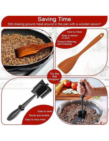 Machacador de Carne Nylon Resistente al Calor 28x6.2cm