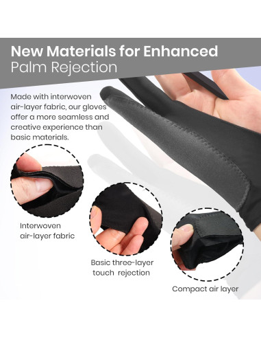 Guante de Dibujo Digital Shenzhenshixin - 2 Paquetes, Pequeño