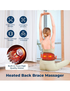 Almohadilla Calefactora Inalámbrica HOMRELEXA con Masaje 2