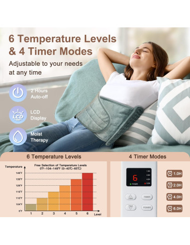 Almohadilla Calefactora Eléctrica IGXHAVIZ 30x60cm con Cinturón